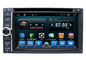 Android Central Stereo Radio Car Multimedia Navigation System For CD DVD Player সরবরাহকারী