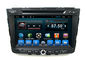 Quad Core 8 Inch Car GPS Navigation HYUNDAI DVD Player for IX25 Stereo Radio সরবরাহকারী