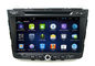 Quad Core 8 Inch Car GPS Navigation HYUNDAI DVD Player for IX25 Stereo Radio সরবরাহকারী